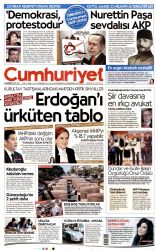Cumhuriyet Gazetesi 18 Nisan 2016 Gazete Manşetleri