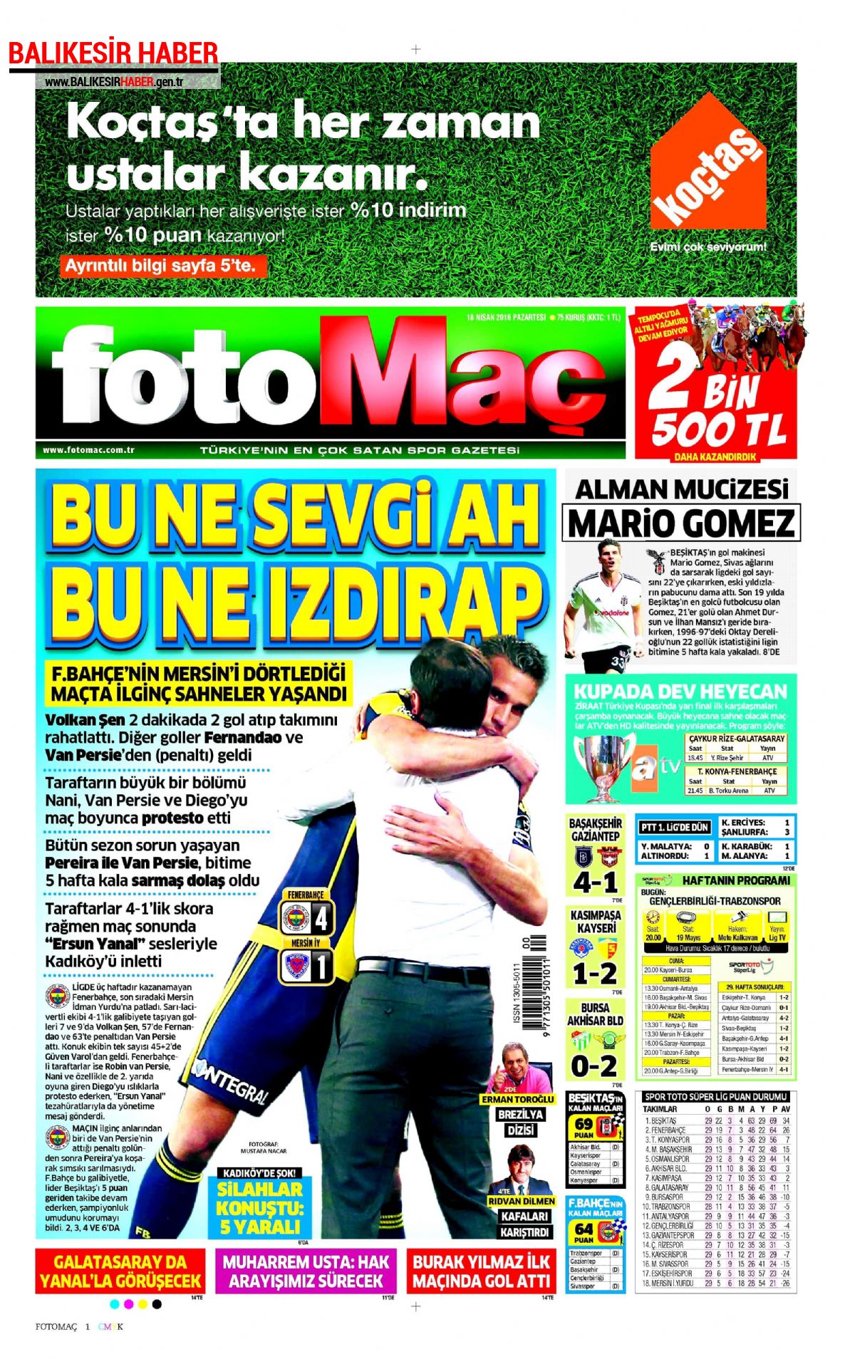 Fotomaç Gazetesi 18 Nisan 2016 Gazete Manşetleri