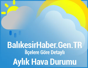 Balıkesir Hava Durumu